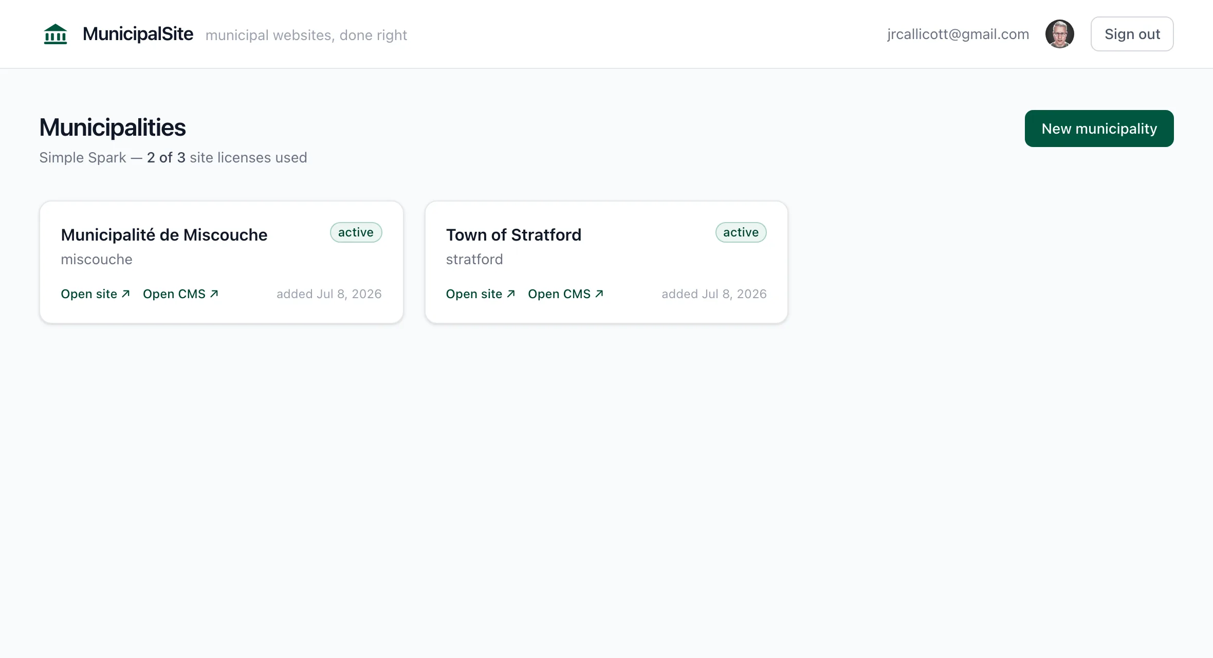 The MunicipalSite dashboard: municipalities under management with open-site and open-CMS links